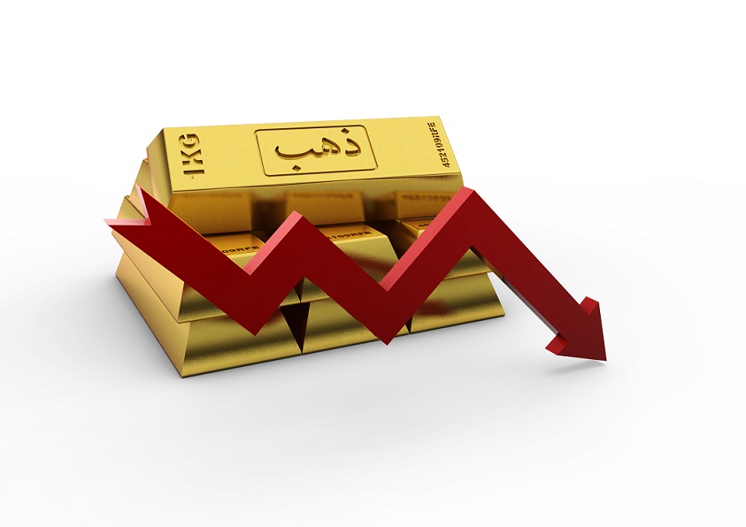 هبوط الذهب لأدنى مستوياته خلال العامين والنصف
