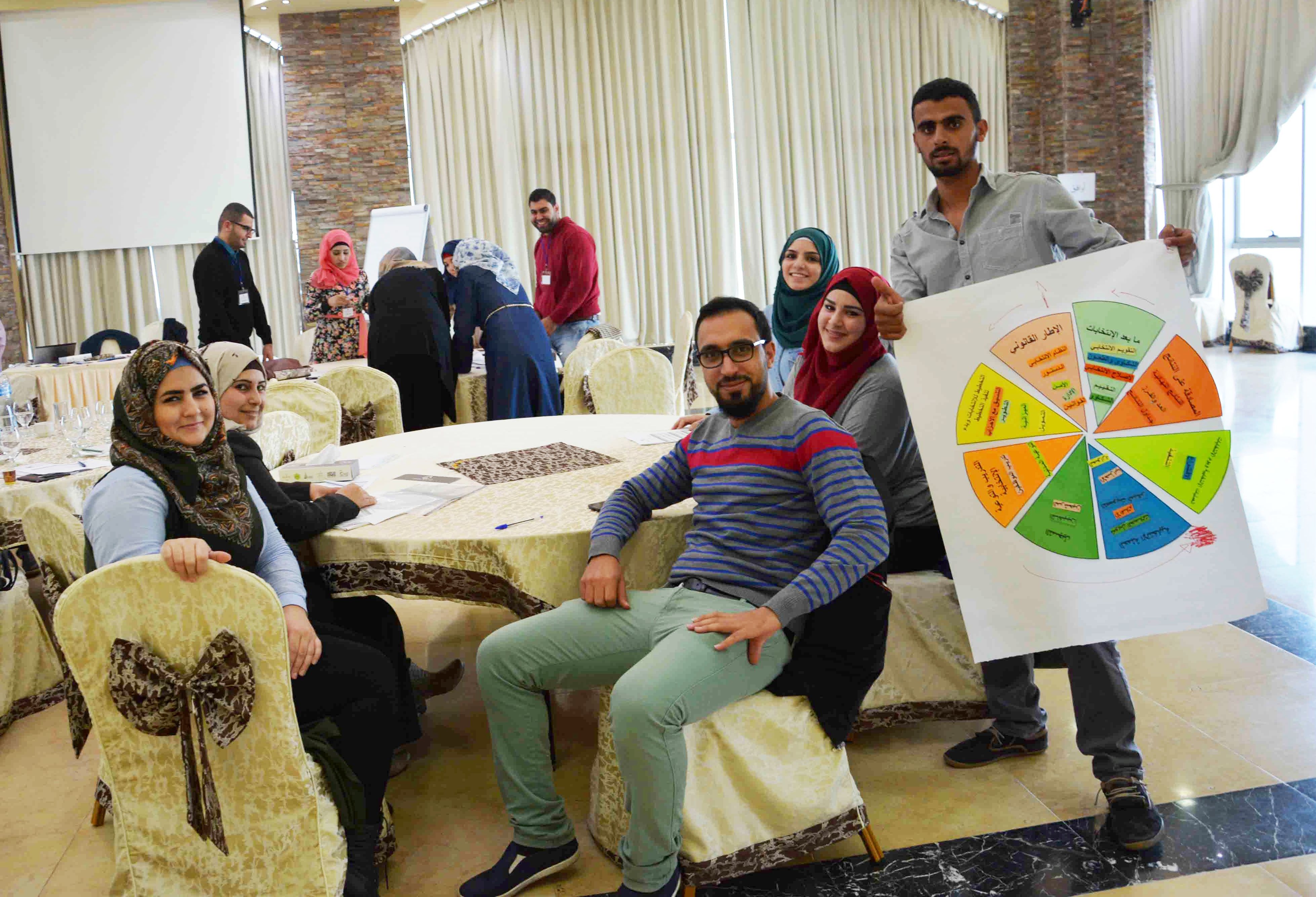 لجنة الانتخابات تبدأ تدريب كادر انتخابي‎