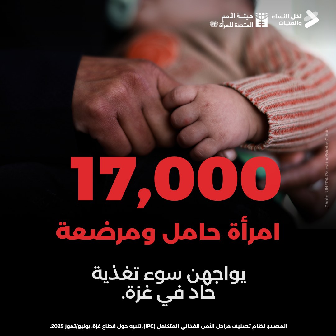 بيان هيئة الأمم المتحدة للمرأة بشأن تفاقم الكارثة الإنسانية في غزة.. مليون امرأة وفتاة يتضوّرن جوعًا في غزة
