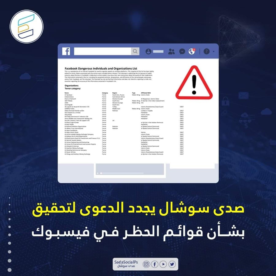 صدى سوشال يجدد الدعوى لتحقيق بشأن قوائم الحظر في فيسبوك كما ويستنكر المركز وصم فيسبوك لرموز فلسطينية بالارهاب

