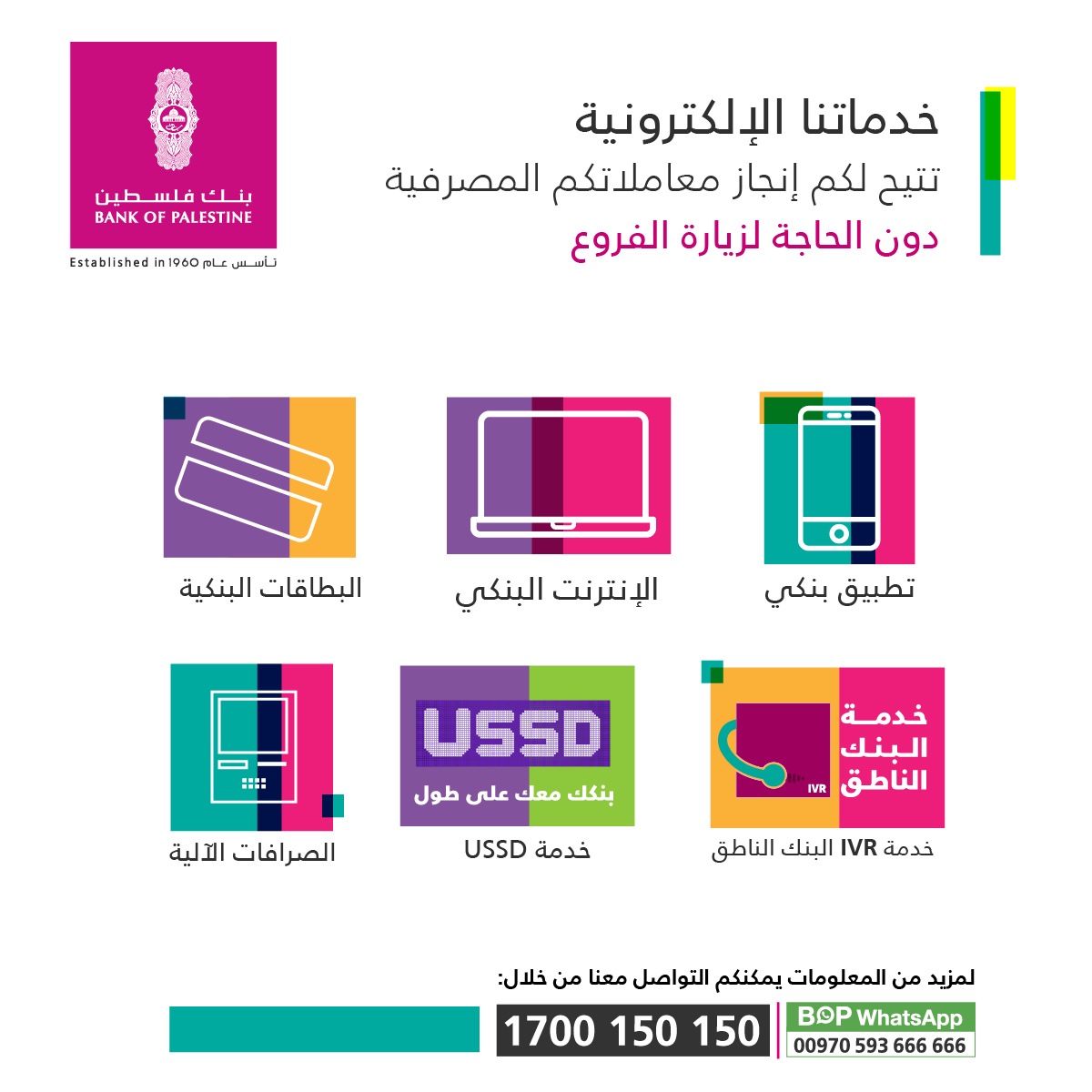 بنك فلسطين يعزز من خدمات الإلكترونية للتسهيل على العملاء إجراء عملياتهم المصرفية في ظل الإغلاق
