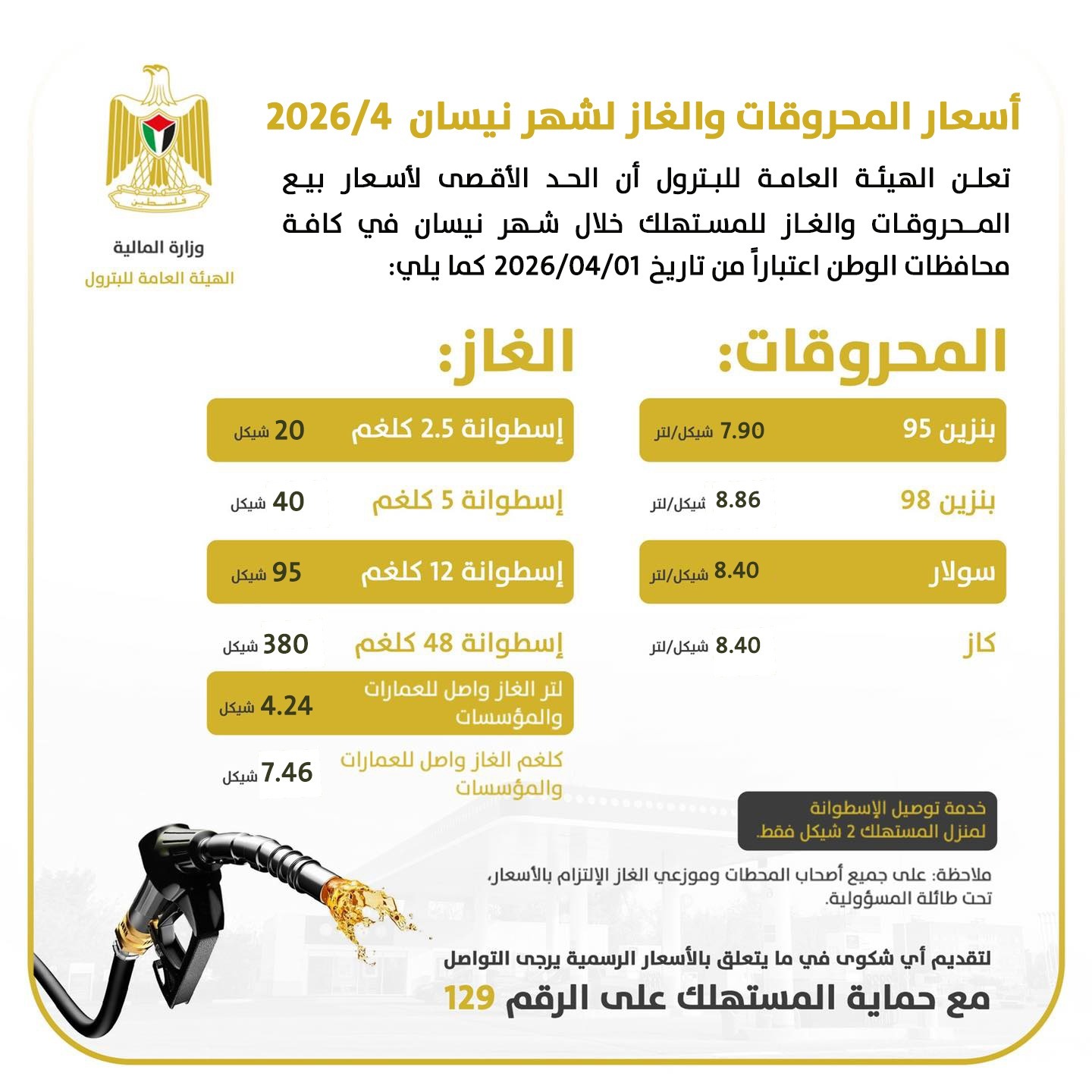 ارتفاع تاريخي باسعار الغاز والسولار.. الهيئة العامة للبترول تعلن أسعار المحروقات والغاز لشهر نيسان
