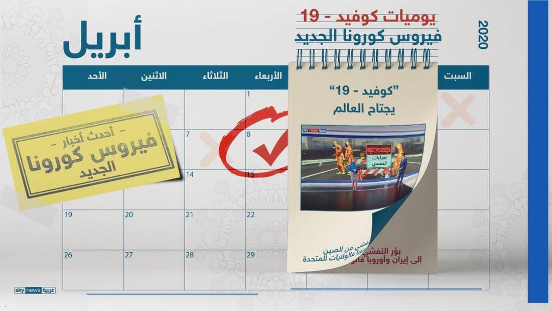 وباء كورونا.. آخر الأخبار وأحدث الأرقام والمستجدات
