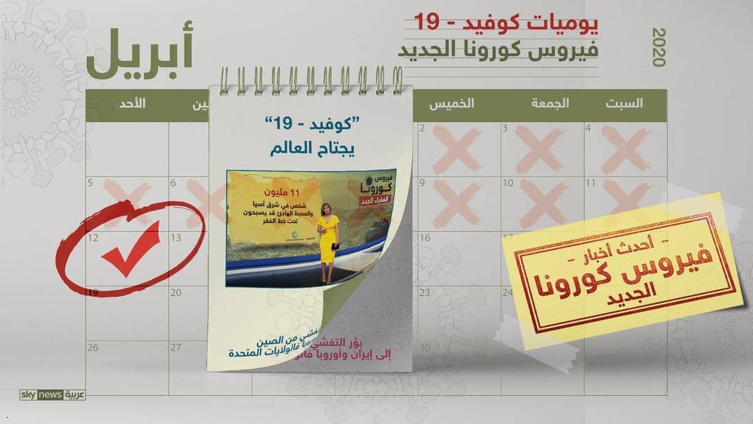 فيروس كورونا.. آخر التطورات وأحدث المستجدات حول العالم

