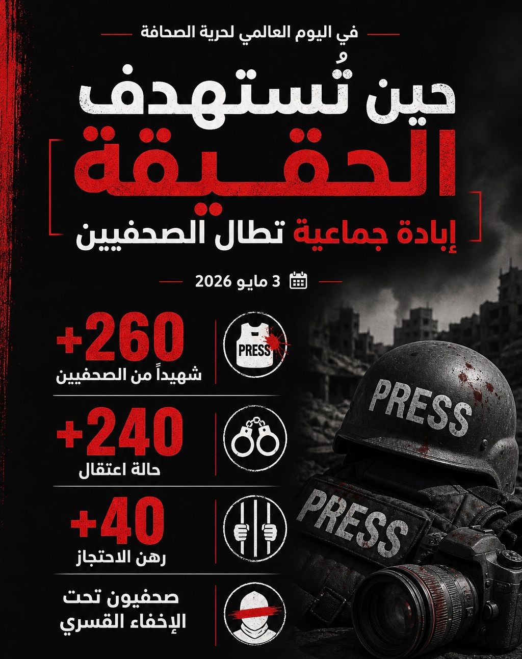 مؤسسات الأسرى في اليوم العالمي لحرية الصحافة: جريمة إبادة جماعية تطال الصحفيين قتلا واعتقالا وإخفاءً قسريا


