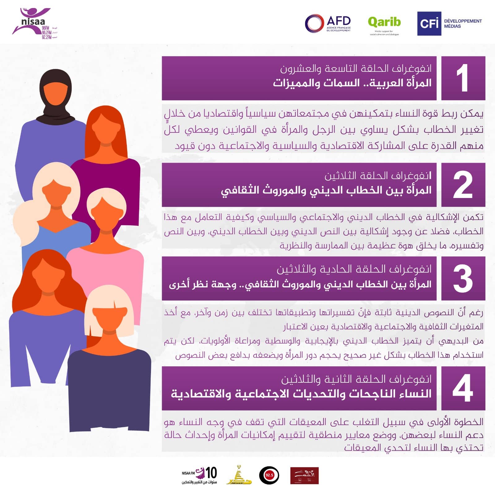 الانفوجرافيك.. نساء الشام