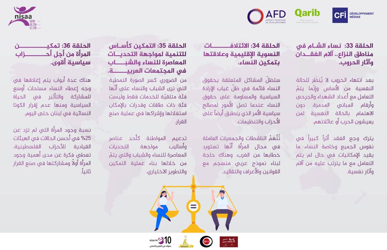 الانفوجرافيك.. نساء الشام