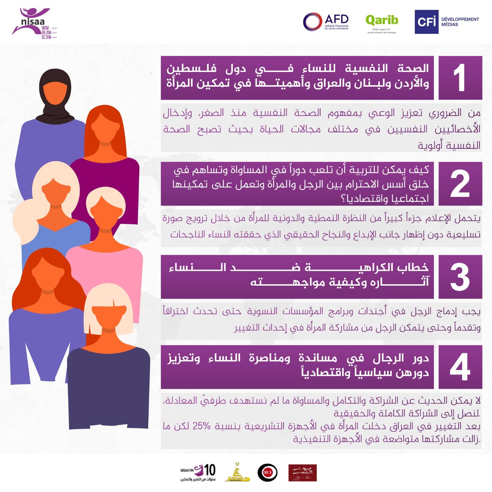 الانفوجرافيك.. نساء الشام