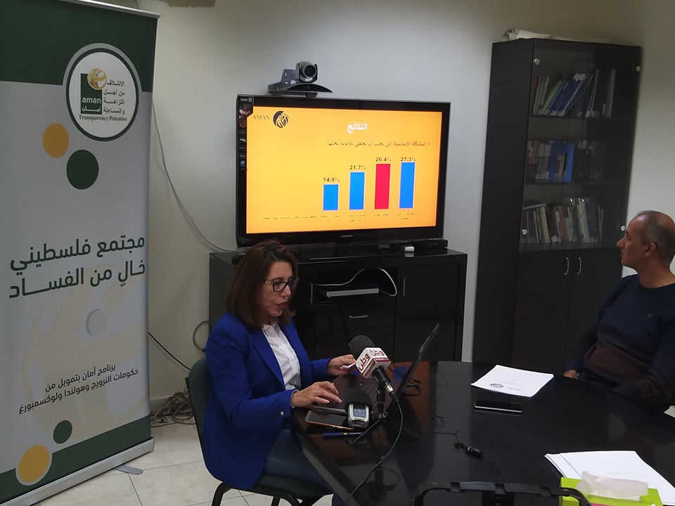 صوت|فيديو|أمان : اعلان نتائج استطلاع الرأي حول واقع الفساد ومكافحته في فلسطين للعام 2019

