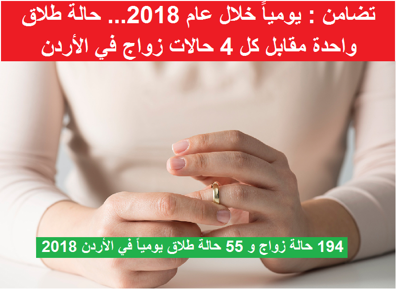 194  حالة زواج و 55 حالة طلاق يومياً في الأردن 2018
