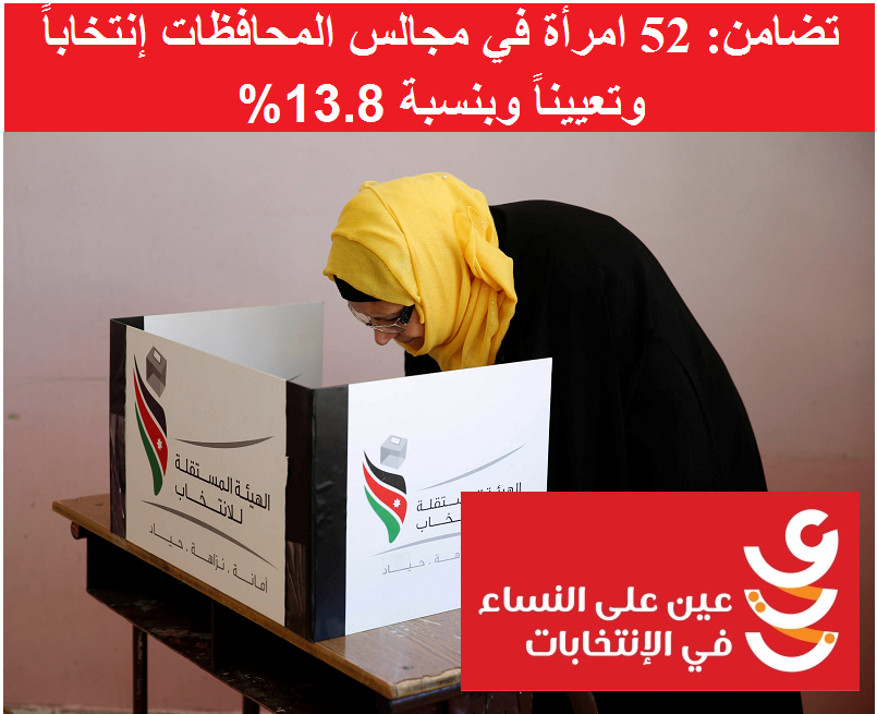 تضامن: 52 امرأة في مجالس المحافظات إنتخاباً وتعييناً وبنسبة 13.8%
