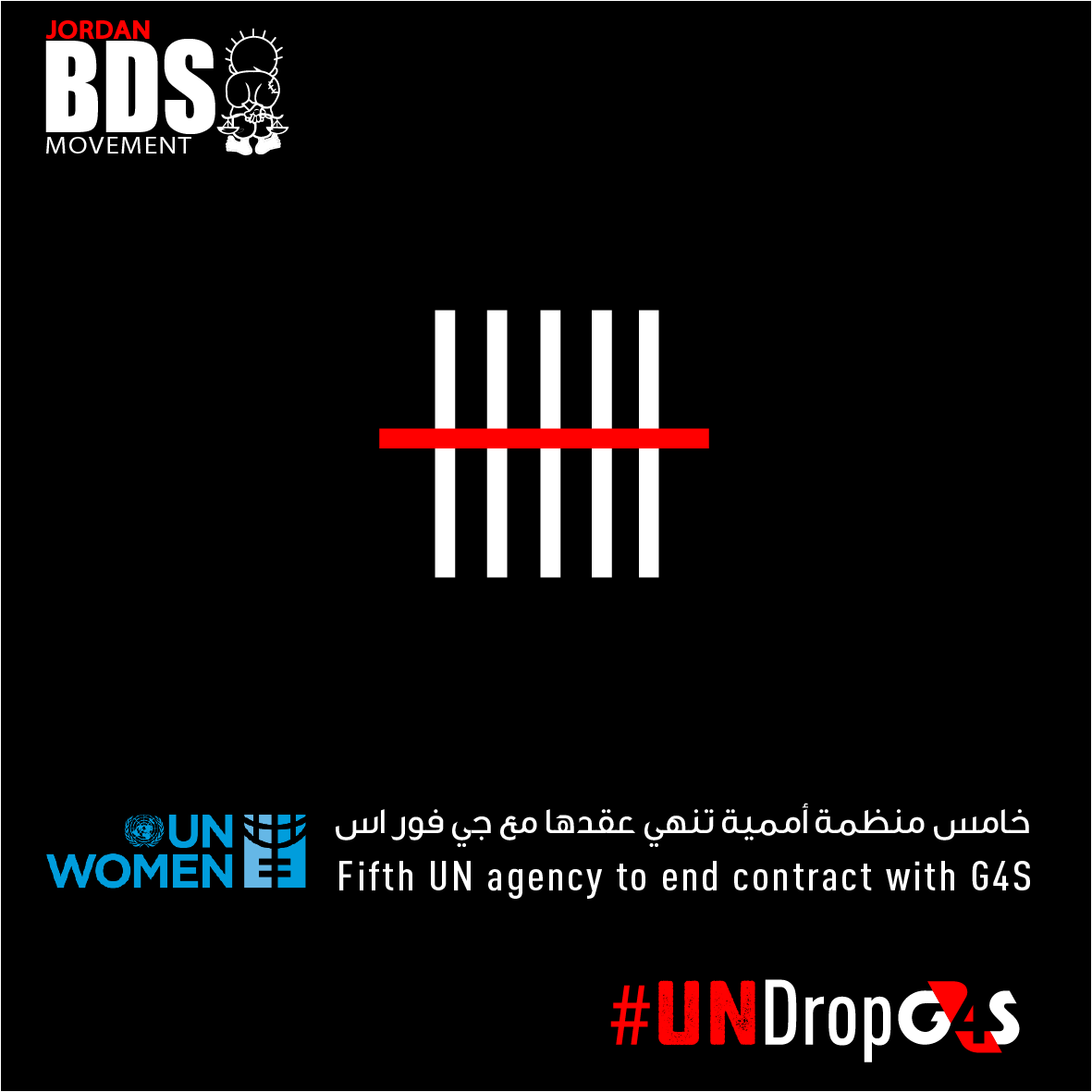 UN Woman تنهي تعاقد حركة الأردن تقاطع مع شركة جي فور اس
