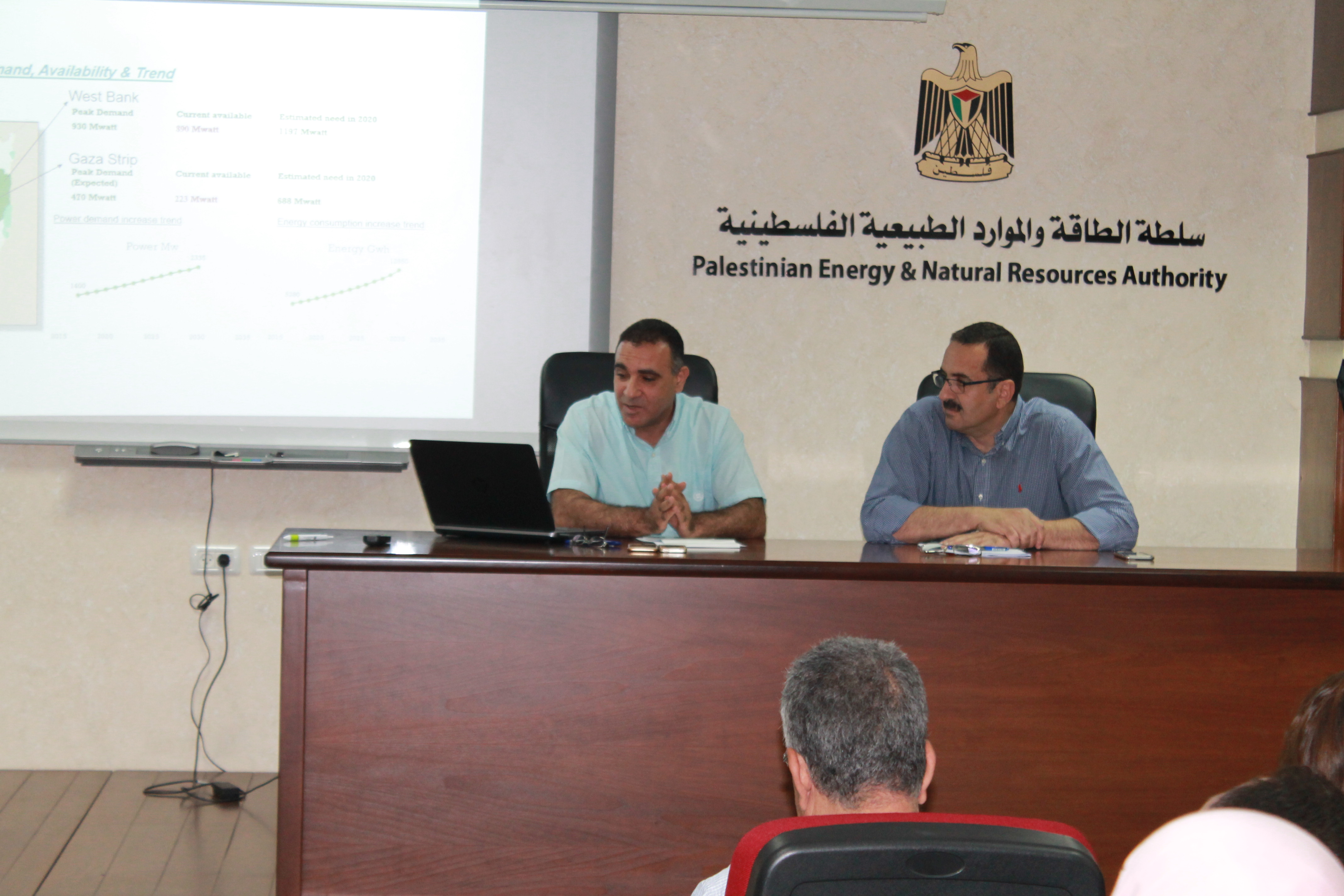 تطوارات على الطاقة المتجددة في فلسطين 