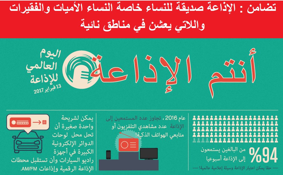 تضامن : الإذاعة صديقة للنساء خاصة النساء الأميات والفقيرات واللاتي يعشن في مناطق نائية