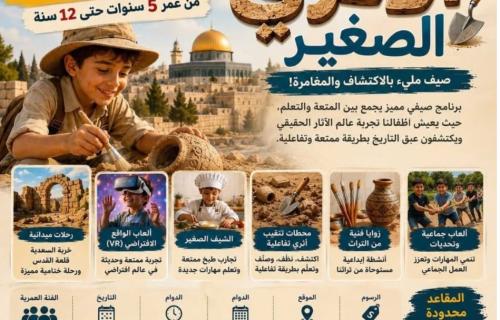 الأثري الصغير.. رحلة أطفال القدس لاكتشاف التاريخ بالعلم والتكنولوجيا