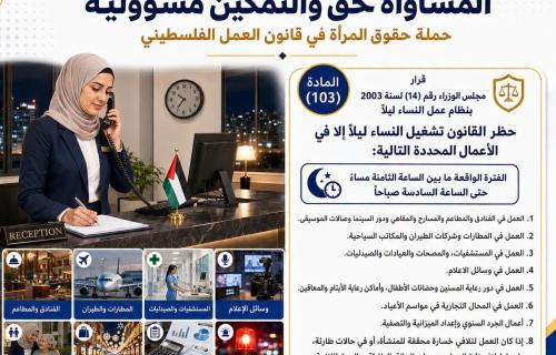 في هذه الحالات فقط.. يسمح للنساء بالعمل ليلاً وفق قانون العمل الفلسطيني