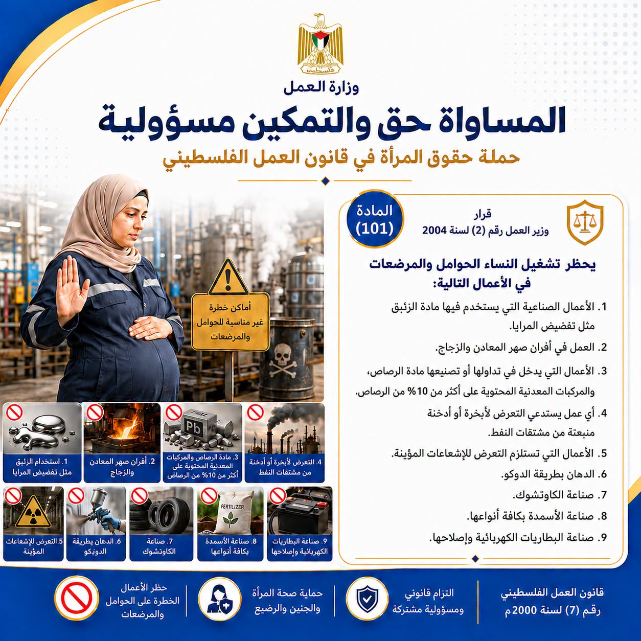 وزارة العمل: حماية الحوامل والمرضعات من الأعمال الخطرة حق يكفله قانون العمل الفلسطيني