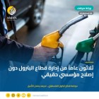 ائتلاف أمان: أزمة...